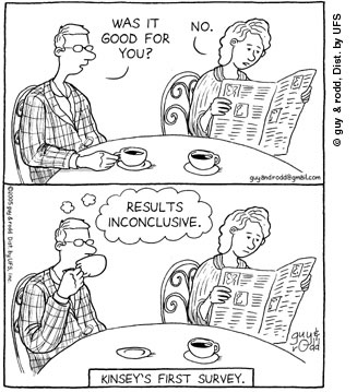 brevity